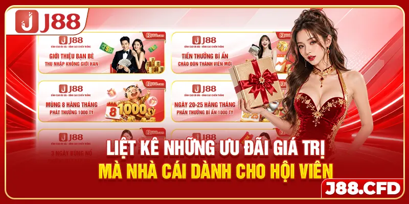 Liệt kê những ưu đãi giá trị mà nhà cái dành cho hội viên